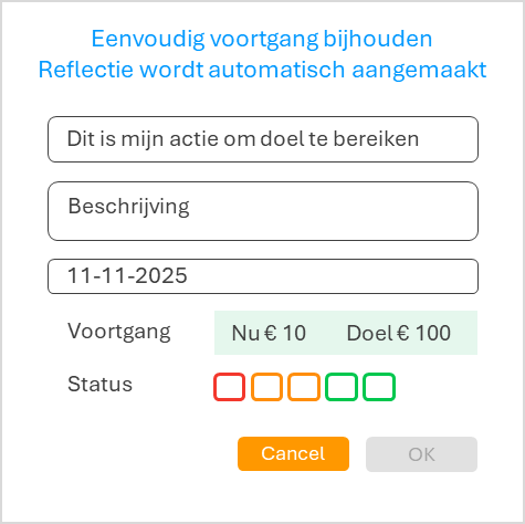 Reflecteren op de voortgang om doelen stellen en reflecteren in teams te ondersteunen