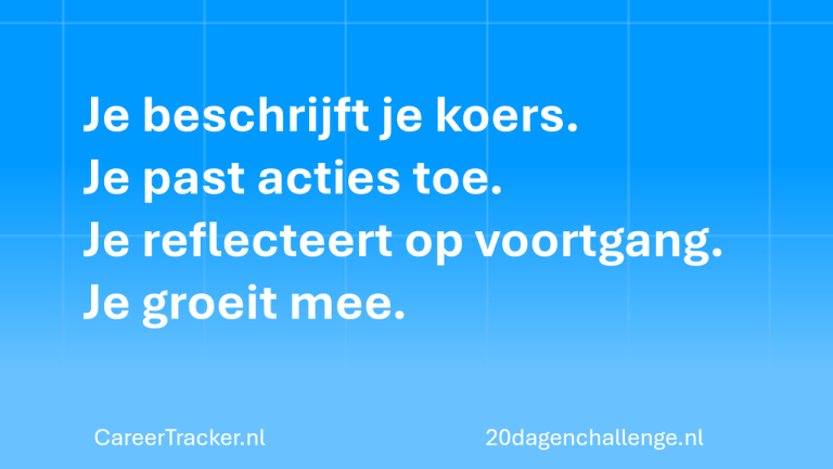 De nieuwe manier van leren: micro-learning met Ai