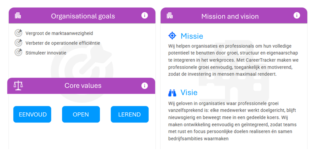 Dashboard for user with company info.