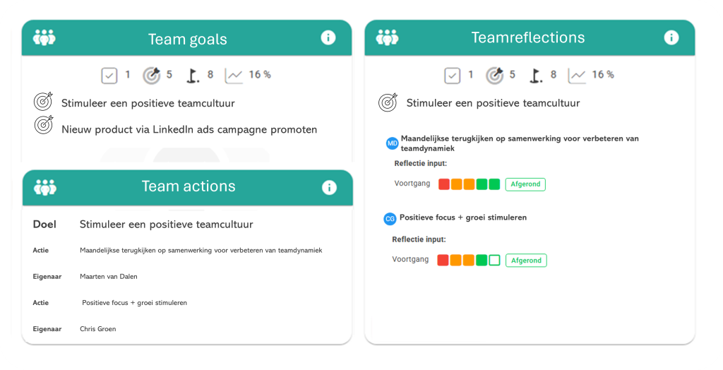 Software for goals and performance management team information.